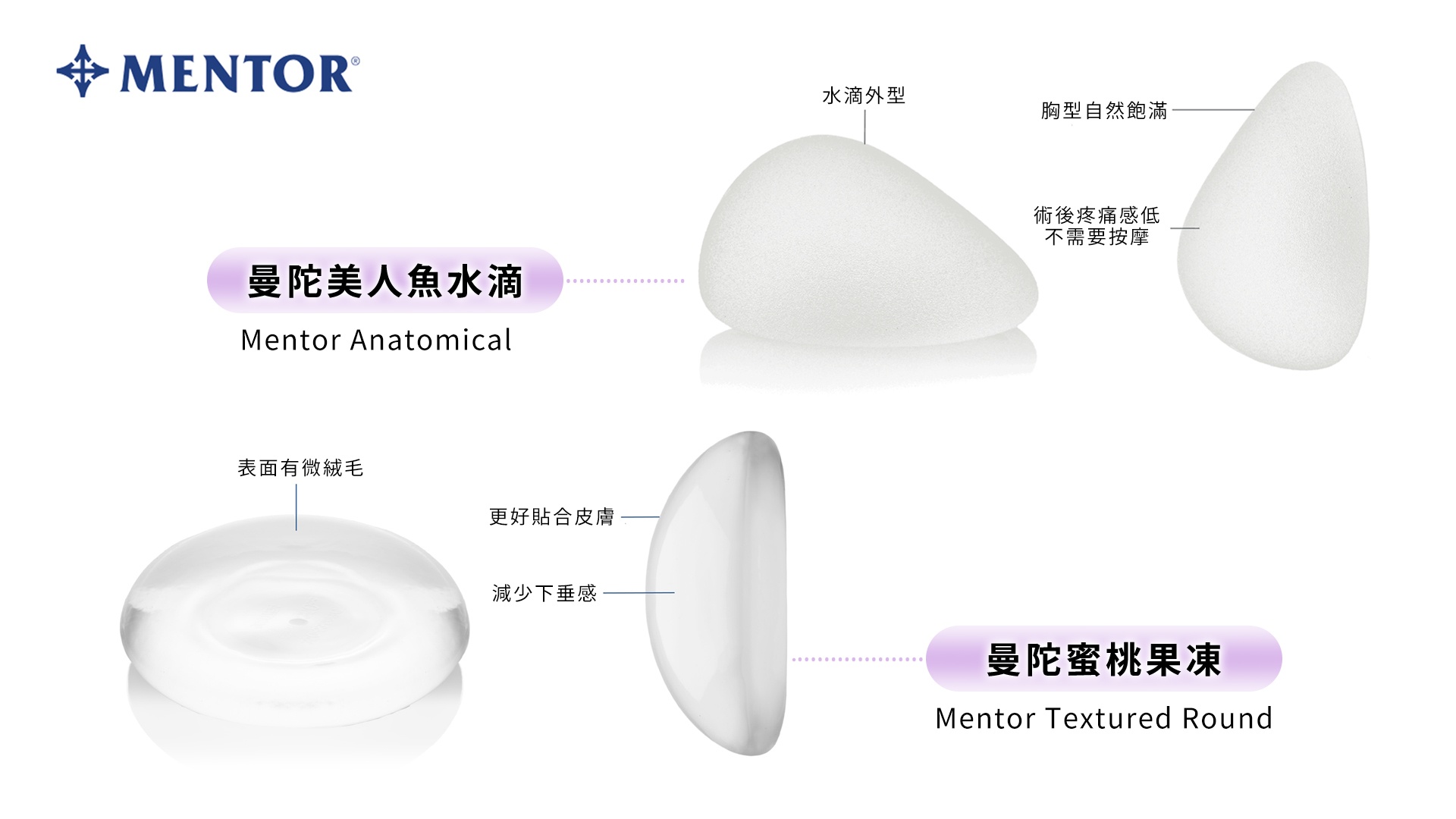 曼陀美人魚水滴隆乳特性