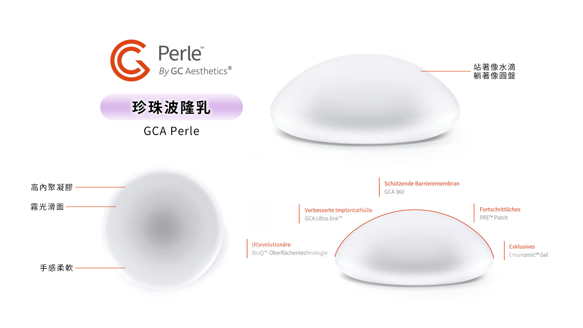 柔滴與珍珠波假體隆乳特性