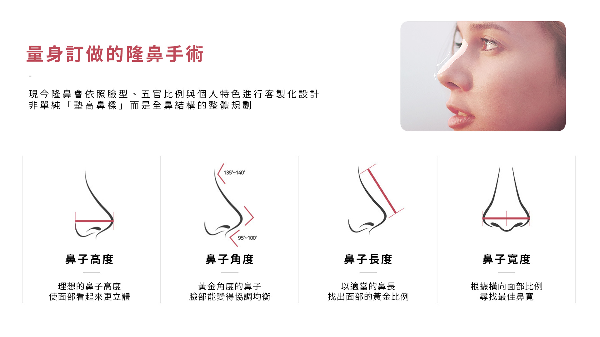 台南隆鼻定義-台南教主醫美